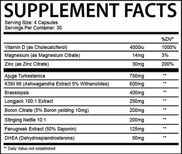 CIRCUS FREAK Testosterone Booster